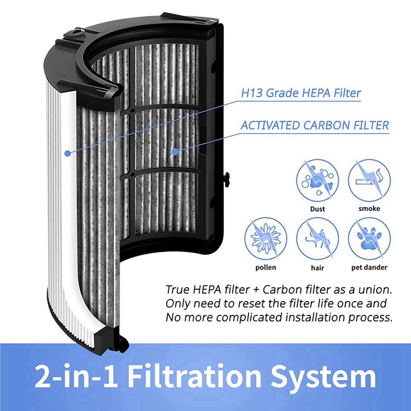 Dyson Fan Tp07 - A22Z HEPA Filtre Dyson HP04 TP04