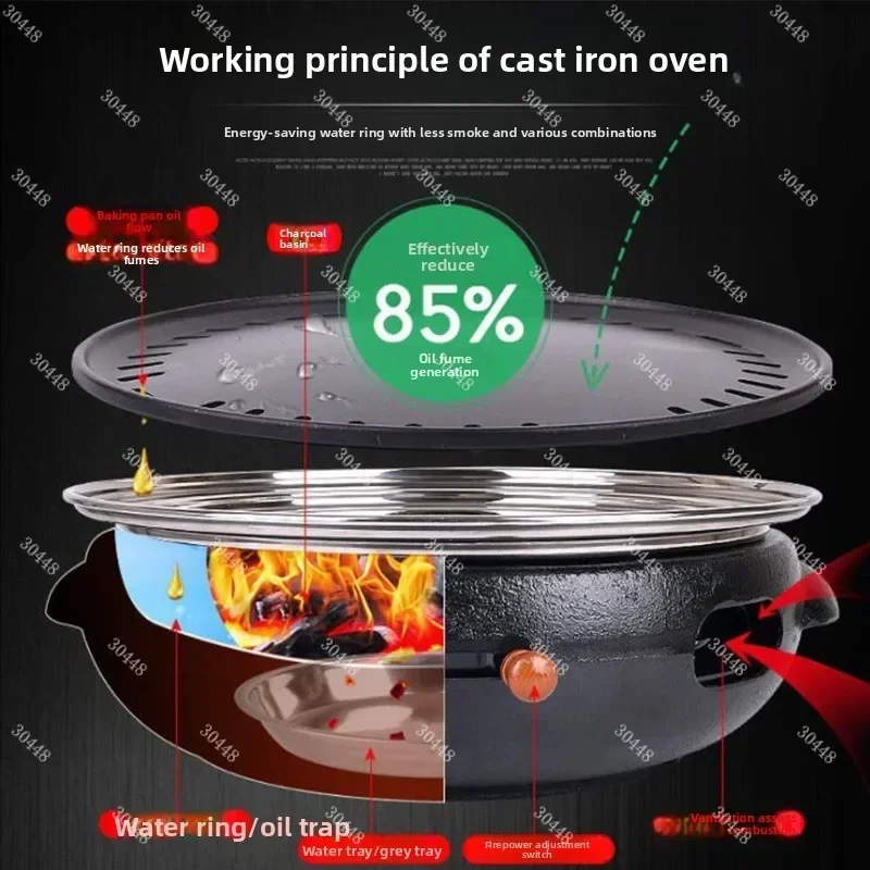 Ticari Japon Tarzı Masaüstü Kö - Korean Bbq Grill incelemesi ve fiyatı