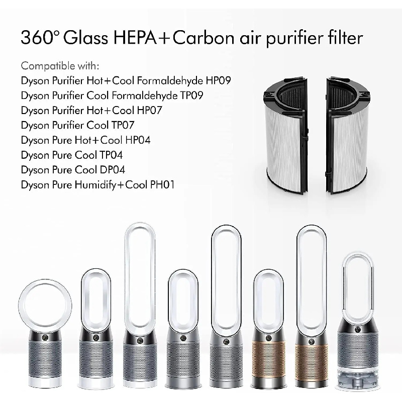 Dyson TP06/TP07/TP09/PH01/PH02 - Dyson Fan Tp07 incelemesi ve fiyatı