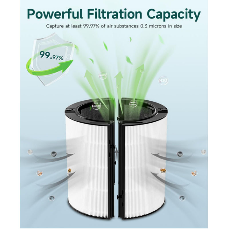 HEPA Filtre Yedek Aksesuarları - Dyson Fan Tp07 incelemesi ve fiyatı