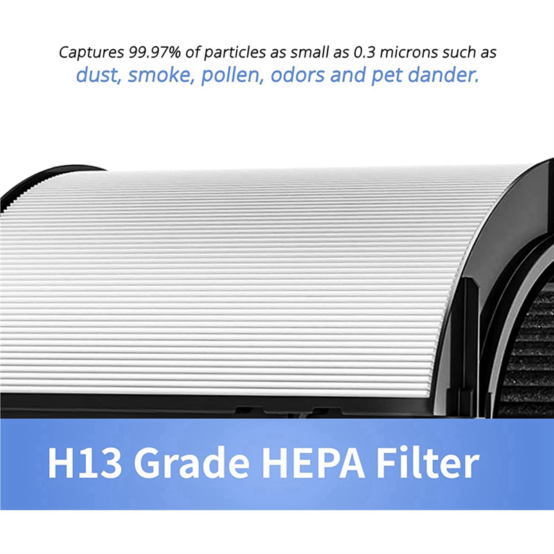 A22Z HEPA Filtre Dyson HP04 TP - Dyson Fan Tp07 incelemesi ve fiyatı